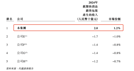 图片 3.png