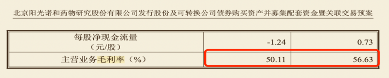 wps_doc_4.png