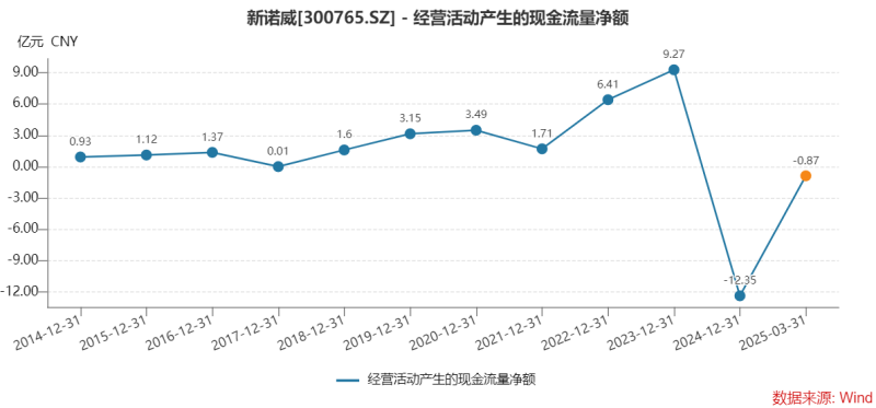 图片 5.png