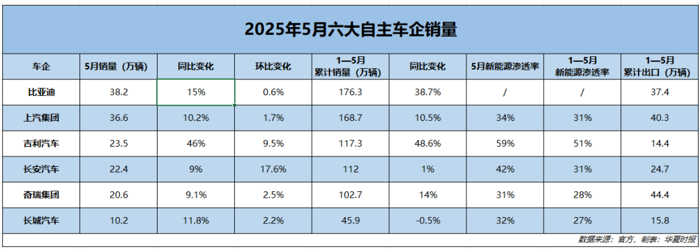 QQ图片20250604204740.png