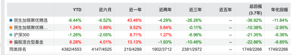 民生加银-图片1_副本.png
