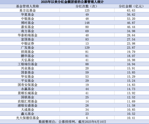 分红2-图片1_副本.png