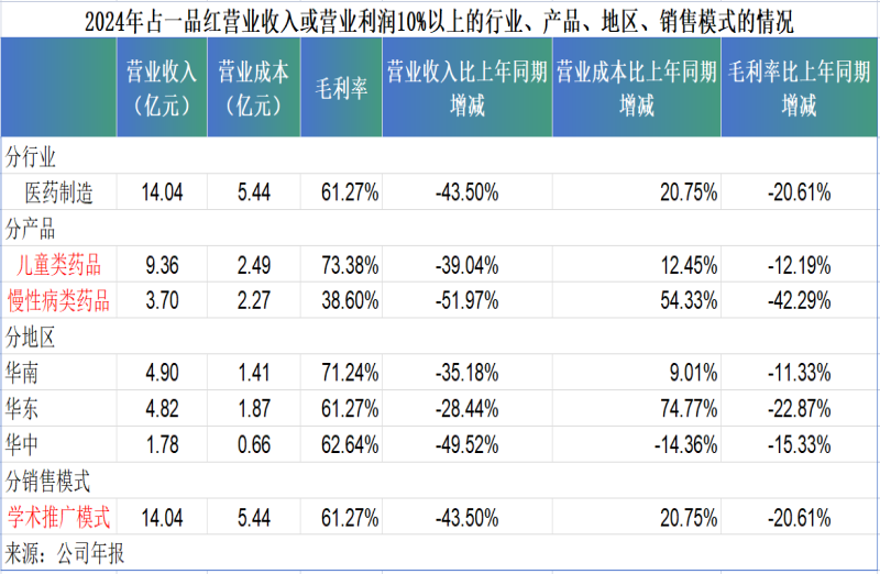 图片 3.png