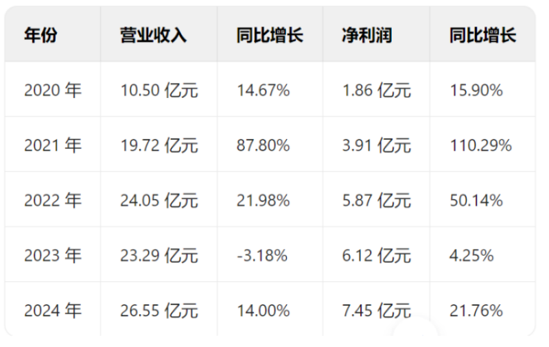 wps_doc_1(1).png