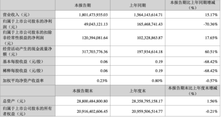 截屏2026-05-13 19.22.02.png