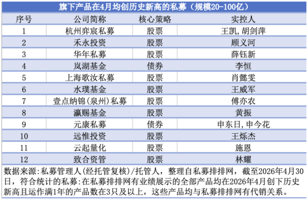 WX20260515-224956@2x_副本.png