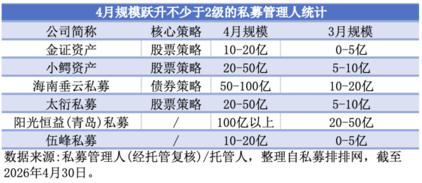 WX20260515-225013@2x_副本.png